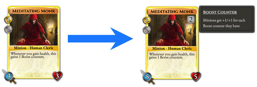 Meditating Monk with 2 Boost counters